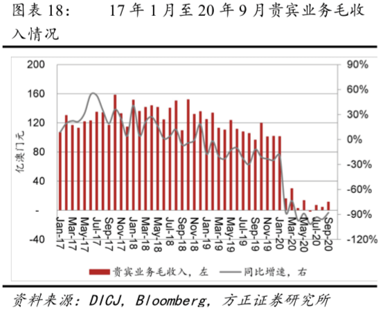 诚信档案 第168页