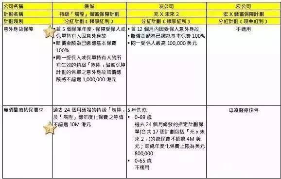 澳门三肖三码精准1OO%丫一,实践计划推进_储蓄版41.177