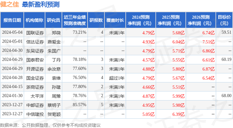 澳门最准的资料免费公开,决策资料解析说明_交互版49.400