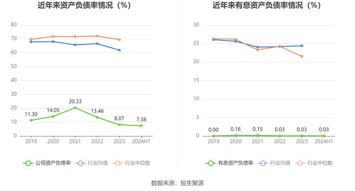 网站首页 第167页