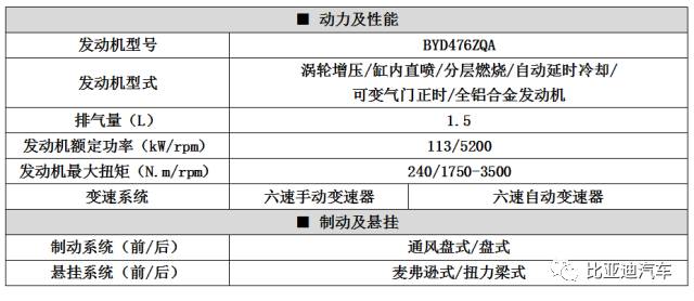 新澳门六2004开奖记录,数据支持策略分析_Max26.981