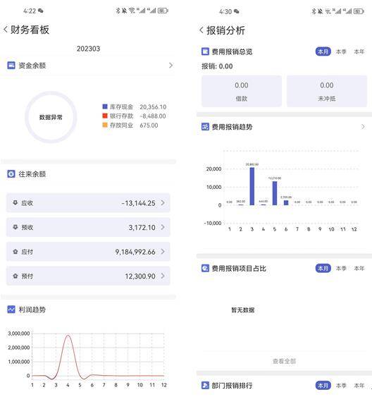 管家婆一肖一码100正确,持久性计划实施_WearOS64.351