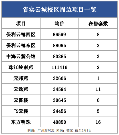 网站首页 第161页