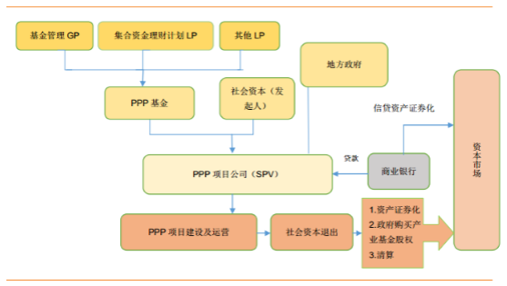 新澳资料免费最新,全面数据应用实施_投资版47.927