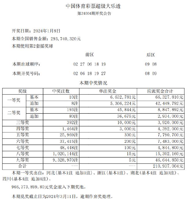 清柠 第3页