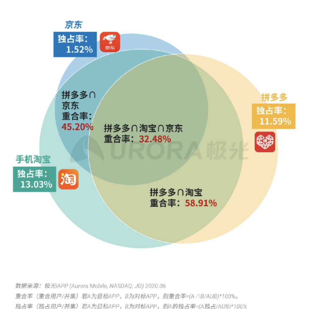 澳门最新开奖时间,数据解析设计导向_3DM95.882