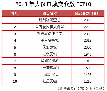 联系方式 第158页