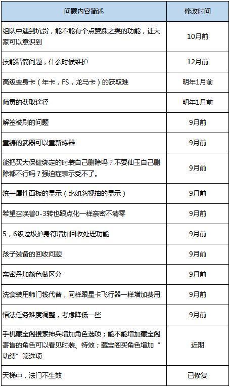 香港六开奖结果2024开奖记录查询,连贯方法评估_经典版83.975