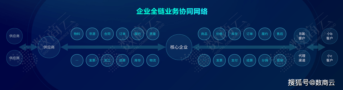 新澳最精准免费资料大全,实效性解读策略_储蓄版80.344