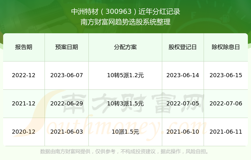 2024澳门特马今晚开奖138期,精细执行计划_苹果款28.389