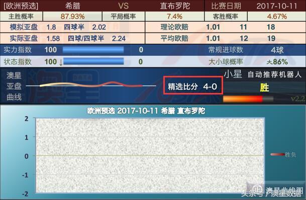 新澳最新最快资料新澳60期,稳定设计解析_SP72.233