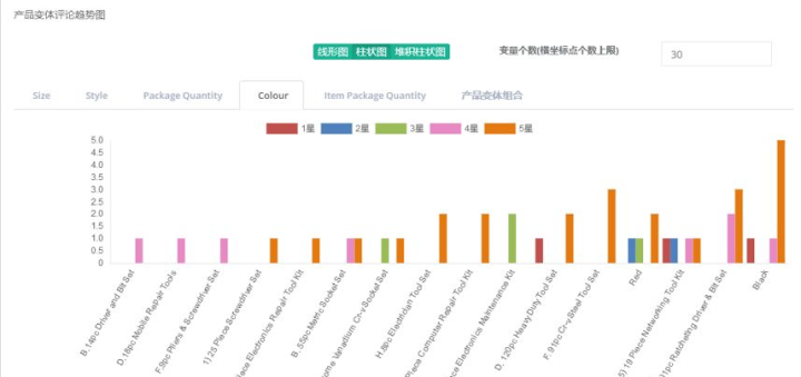 2024新澳资料免费精准资料,数据整合计划解析_GT38.497