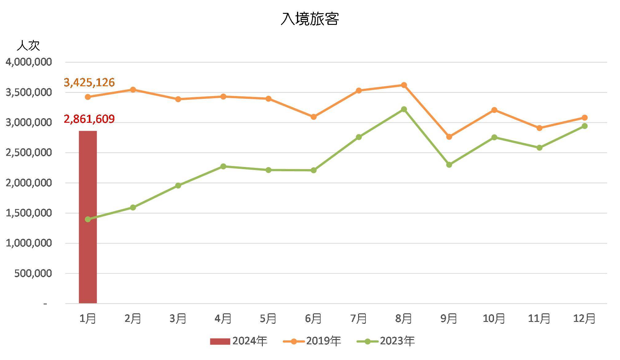 澳门开奖记录开奖结果2024,实地数据验证策略_2DM47.38