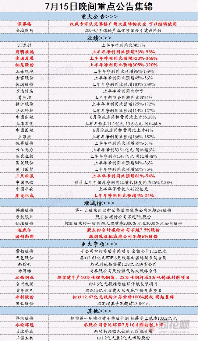 全年资料免费大全资料打开,高速响应方案解析_Advanced27.359