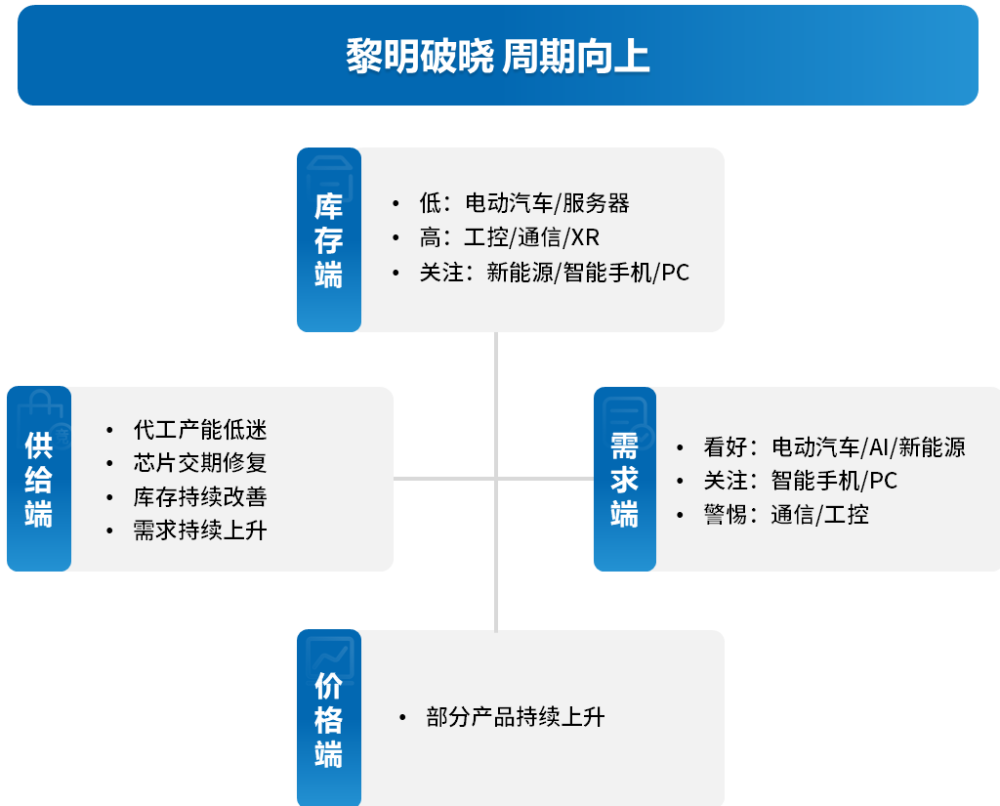 新澳2024年最新版资料,稳定设计解析方案_V63.882