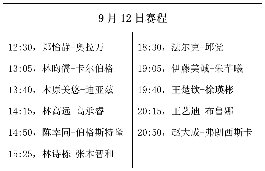 澳门平特一肖100%准资优势,时代资料解析_5DM22.940