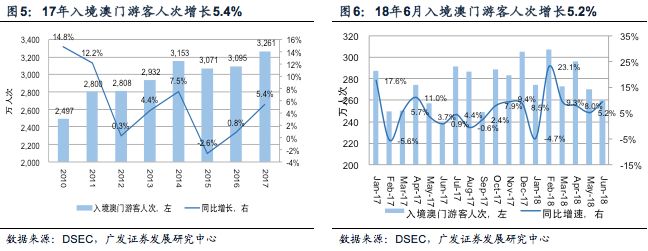 澳门王中王100%的资料一,深层数据执行设计_Plus32.573