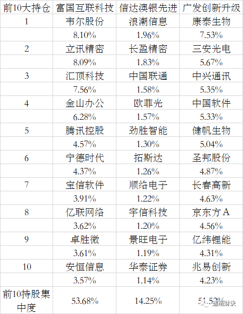 新澳天天开奖资料大全最新5,科学依据解析说明_专属款51.506