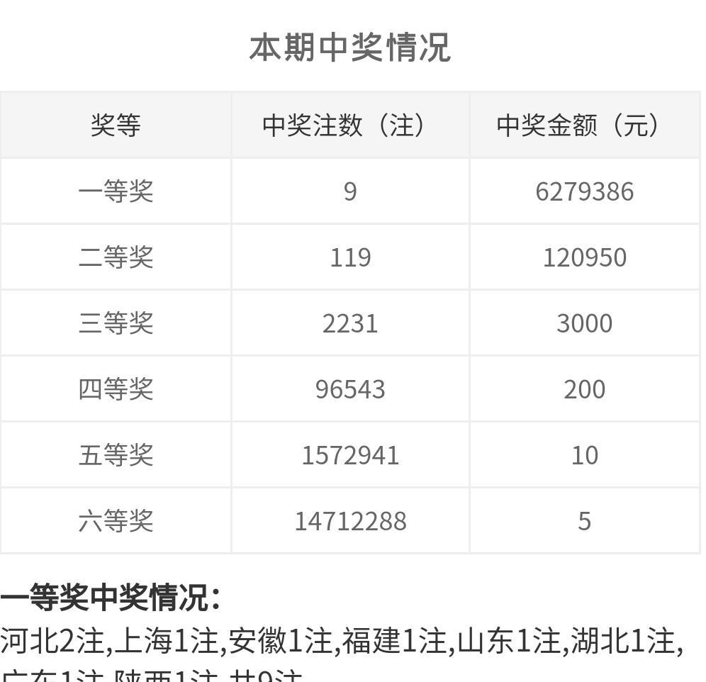 白小姐一码中期期开奖结果查询,最新解答解析说明_R版62.700