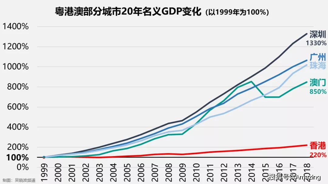 新澳门彩历史开奖记录近30期,科学评估解析_战略版87.336