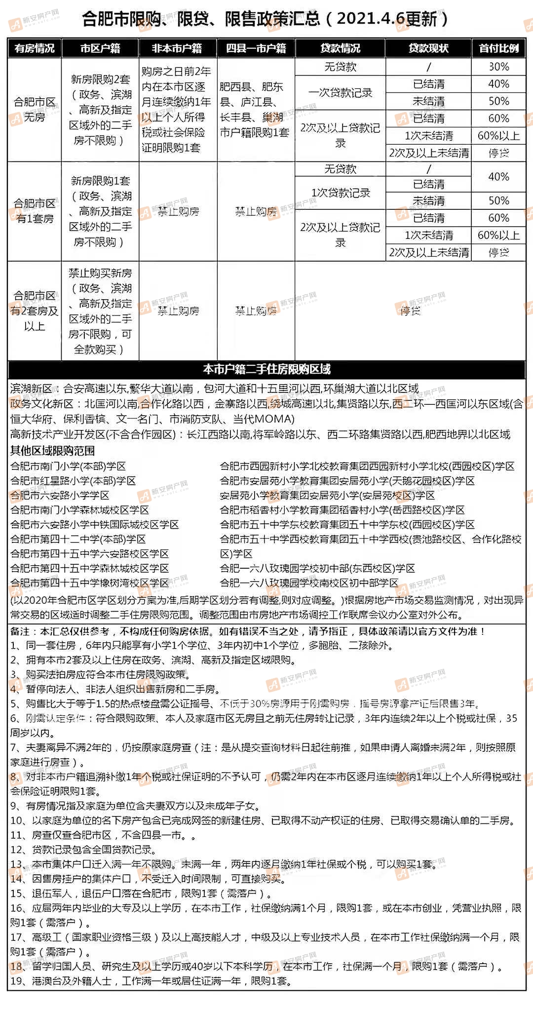 广东八二站资料大全正版官网,实践解析说明_Device12.615