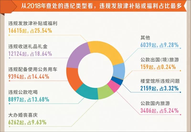 公司介绍 第33页