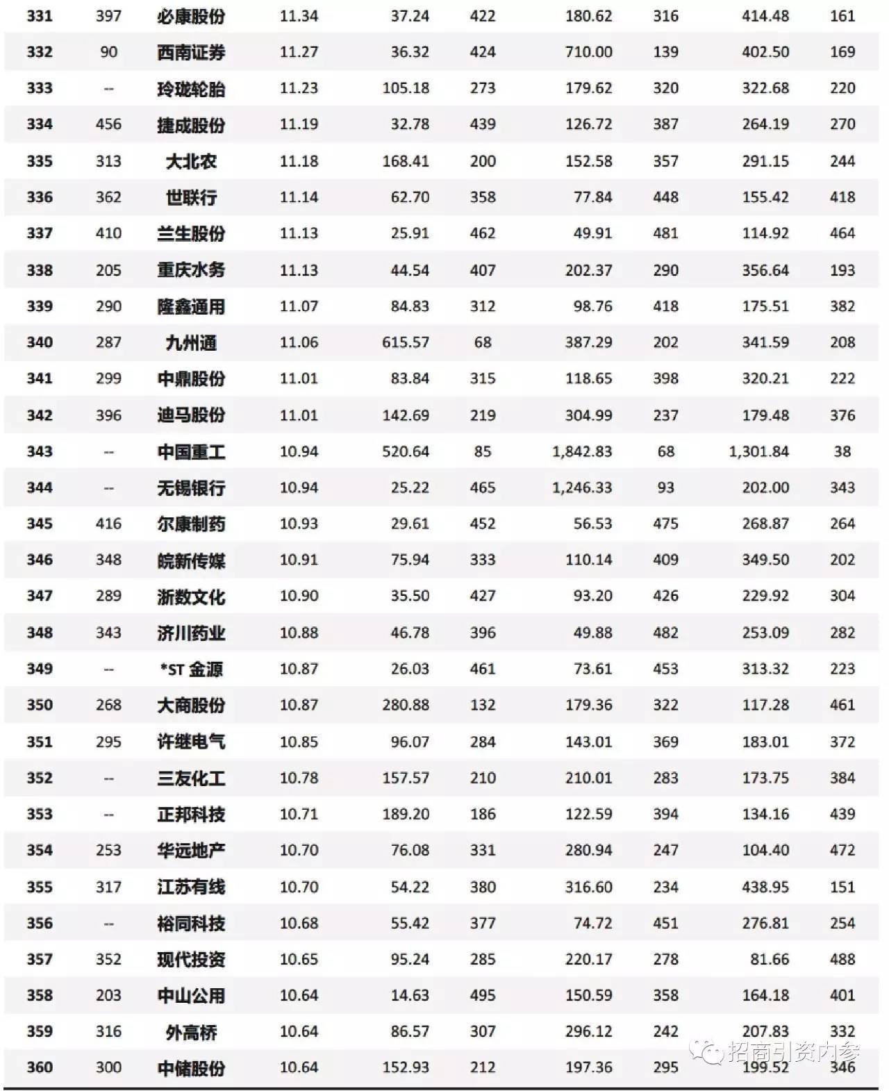 新澳精准资料期期中三码,权威诠释推进方式_工具版39.927