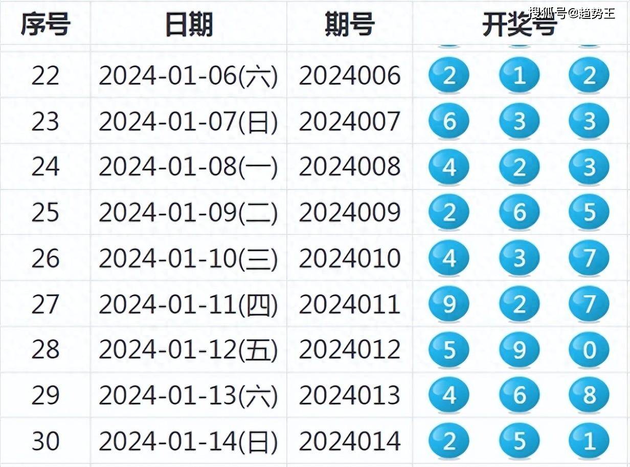 4949最快开奖资料4949,可靠解析评估_MR62.969