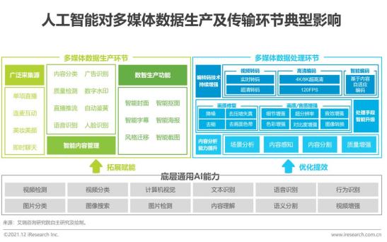 新奥彩资料免费提供353期,数据导向实施_D版74.896