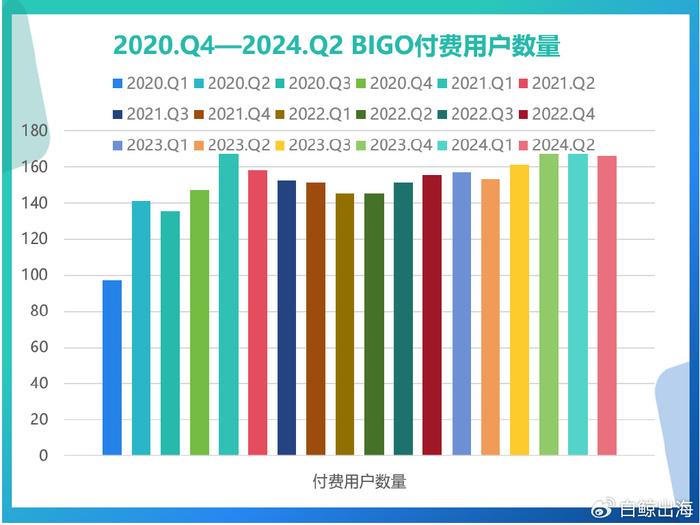 诚信档案 第4页