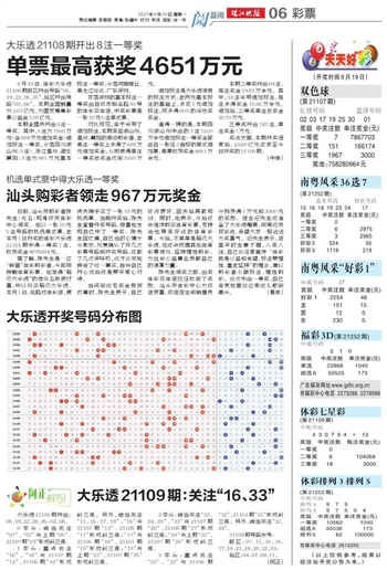 7777788888王中王中王大乐透,实地分析数据设计_复古版67.895