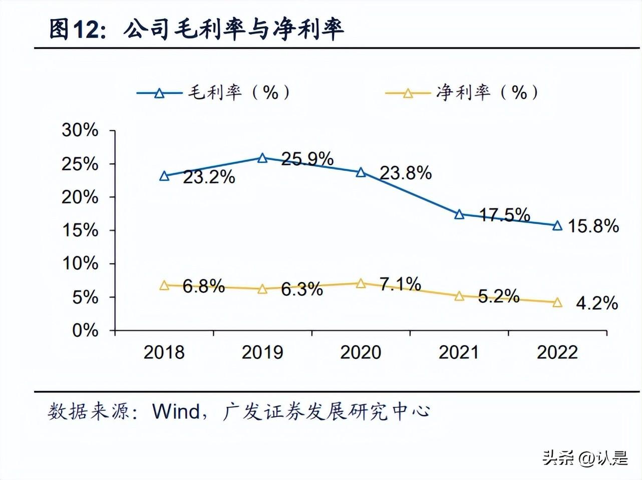 通裕重工迈向新时代，工业巨头崭露头角