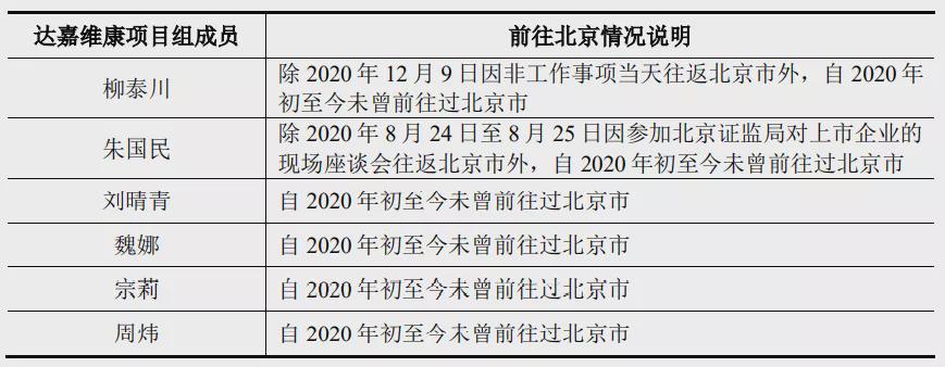 保德康公司最新动态及跑路事件最新消息探索