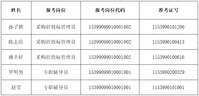 西市区特殊教育事业单位招聘启幕，最新职位信息概览