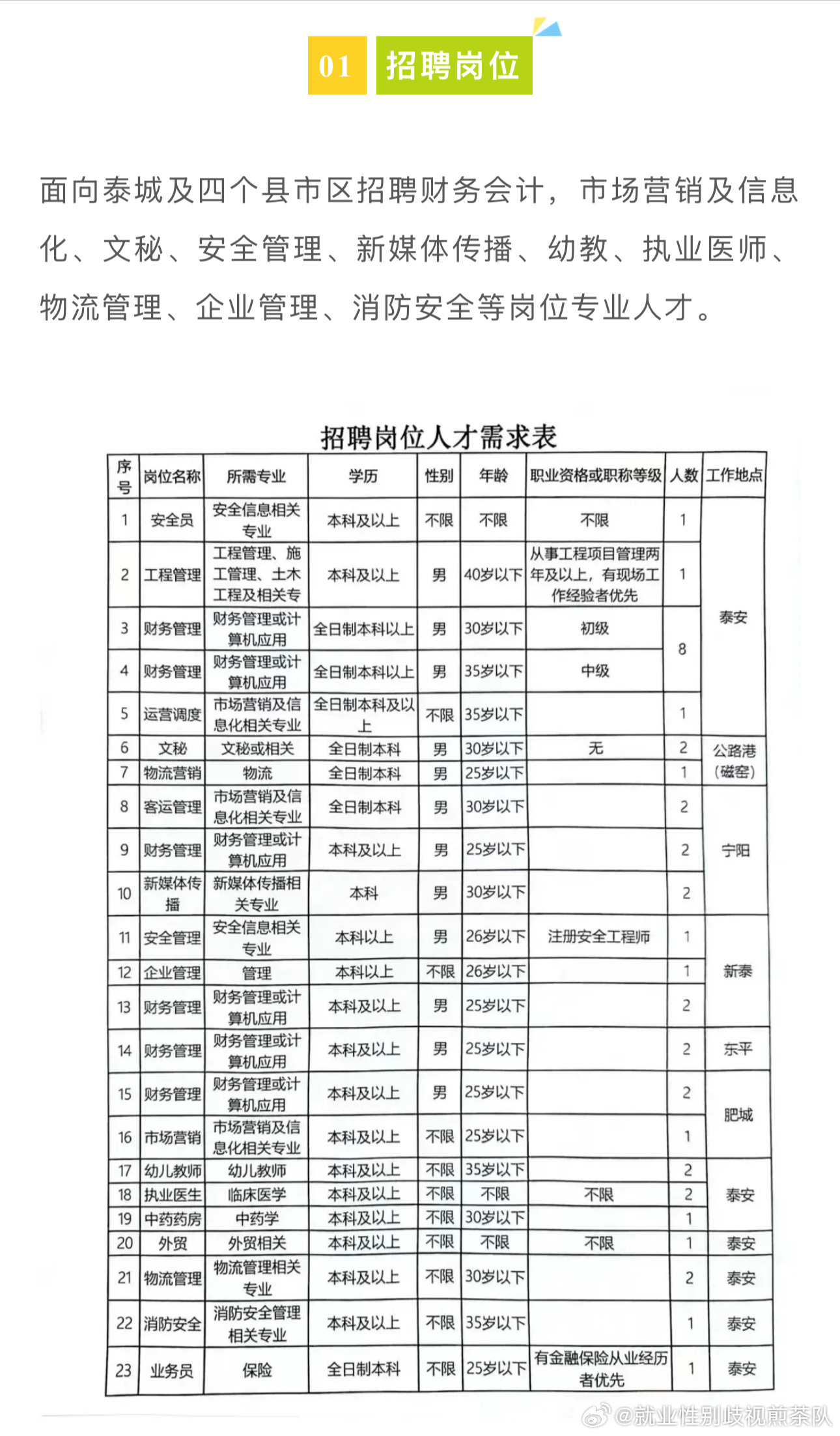 邻水县成人教育事业单位招聘启事