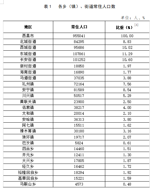 浮来山镇交通状况持续改善，居民出行体验大幅提升