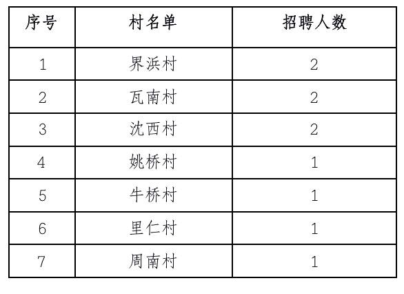 2025年1月2日 第15页