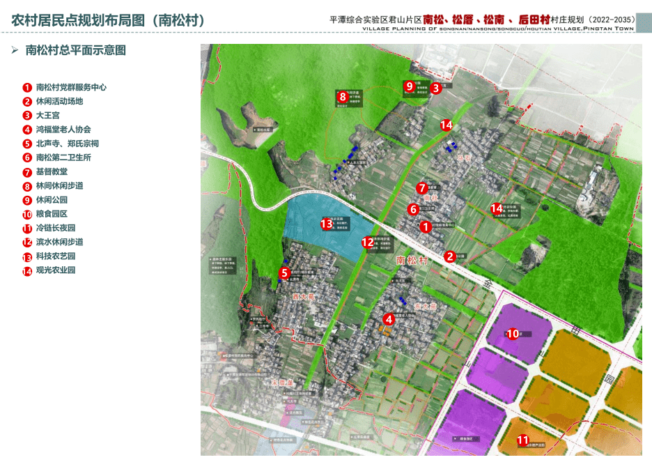 再松村全新发展规划揭秘