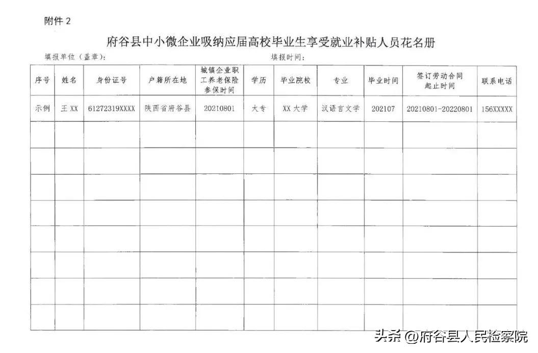 府谷县人力资源和社会保障局最新发展规划概览