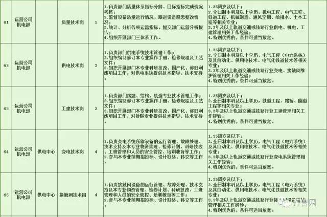 溆浦县特殊教育事业单位最新招聘信息及解读