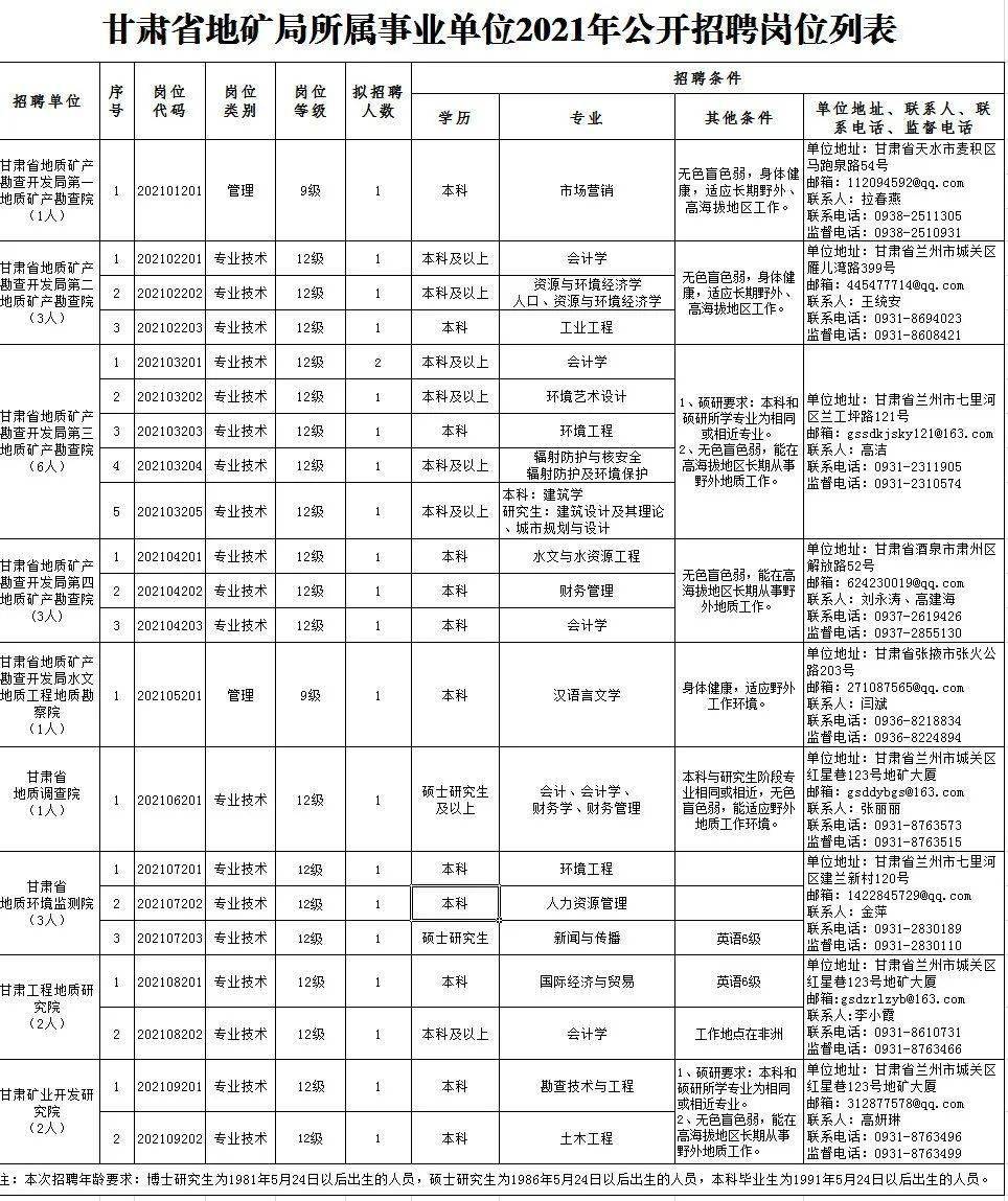 南召县殡葬事业单位招聘信息与行业发展趋势解析