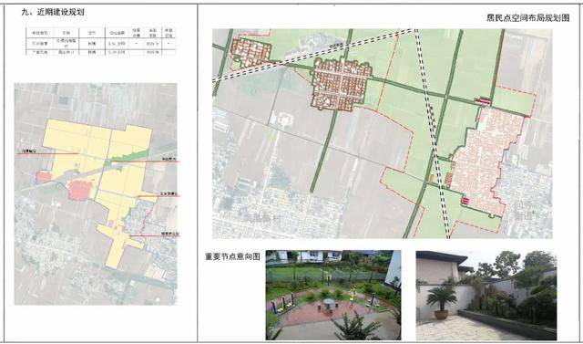 前进村新发展规划，塑造乡村新面貌，引领可持续发展之路