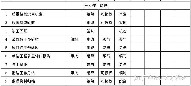 巴塘县级公路维护监理事业单位领导团队工作概述及最新领导介绍