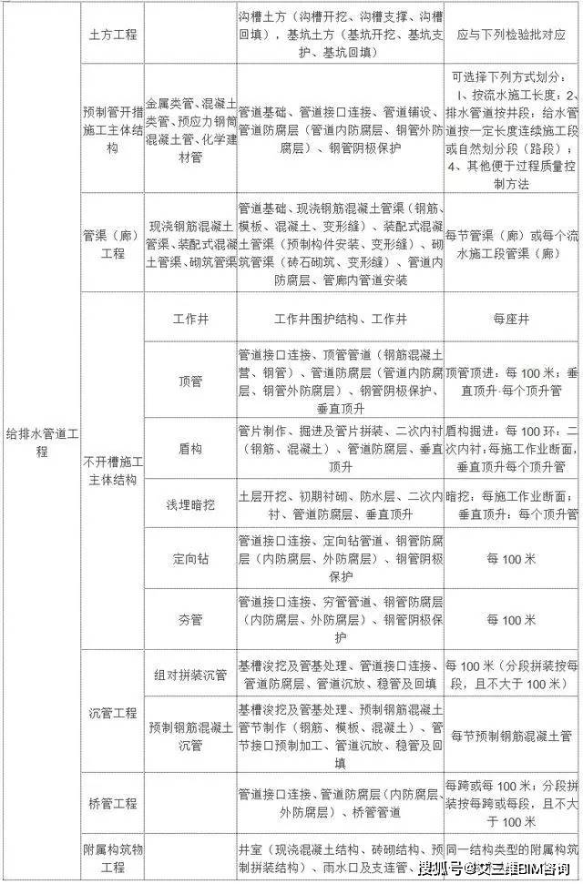 遂昌县特殊教育事业单位最新项目进展及其社会影响概述