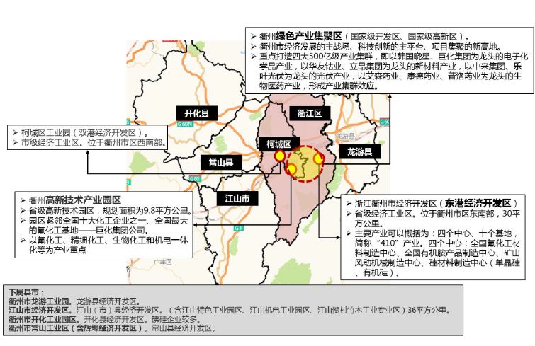 衢州市质量技术监督局最新发展规划概览