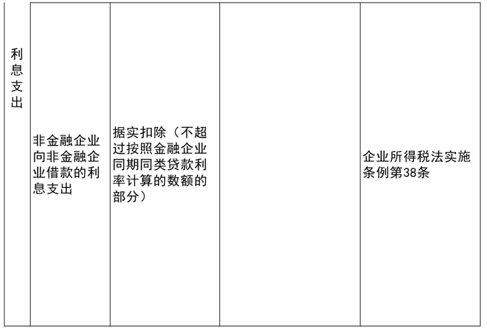 神木县科学技术和工业信息化局最新项目进展报告，科技创新驱动产业高速发展概况