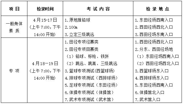 兰州市体育局最新动态报道