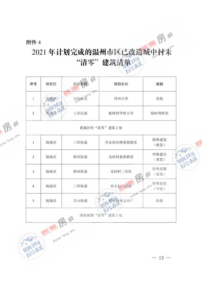 五星河经营所最新招聘大揭秘