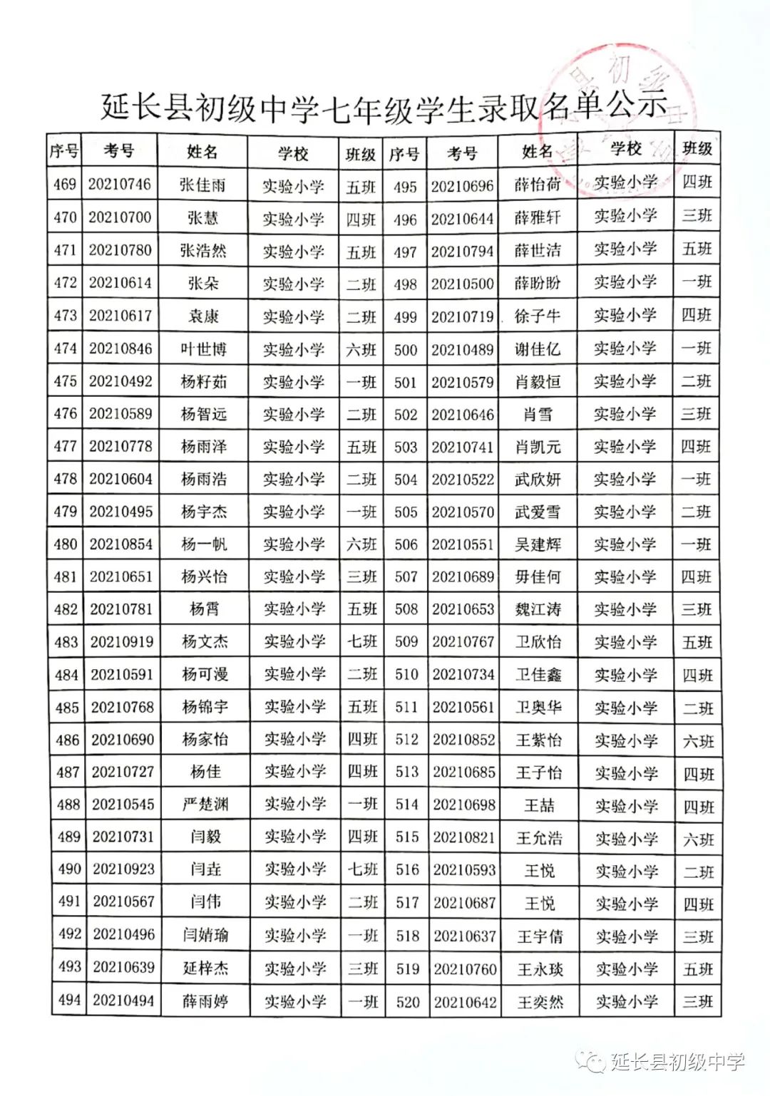 延长县初中最新招聘信息全面解析