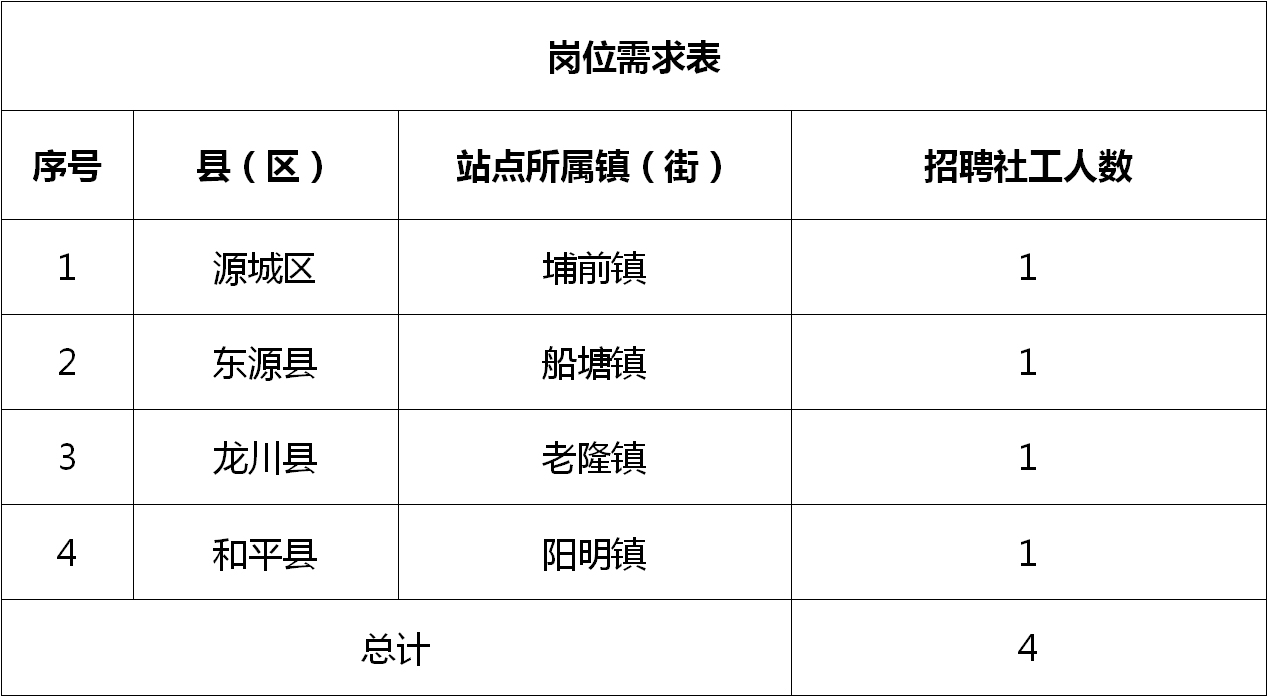 2025年1月31日 第16页